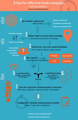 8 claves para una efectiva campaña de generación de leads (Infografía)